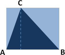 area of a triangle